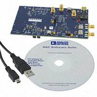 AD9152-FMC-EBZ Images