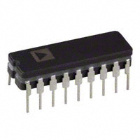 ADG528ATQ Images