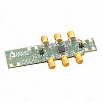 ADL8111-EVALZ Images