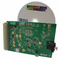 EVAL-AD7767-2EDZ Images