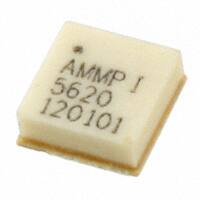 AMMP-5620-BLKG Images