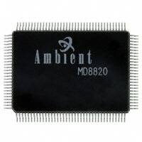 FYMD8820 Images