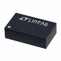LTM4618IY