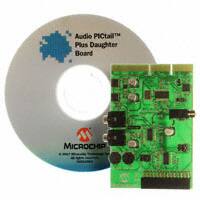 AC164129 Images