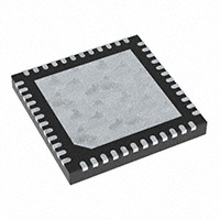 KSZ9031RNXUA Images