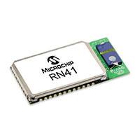 RN41HCI-I/RM Images