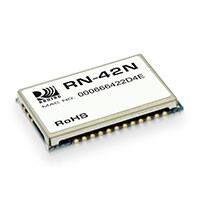 RN42NHCI-I/RM Images