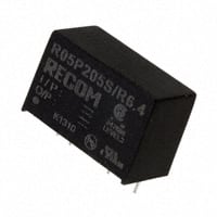 R12P212S/R8 Images