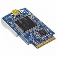 STM3242IPRIM-D Images