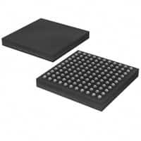 EFM32GG295F512-BGA12