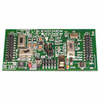 ADS1244EVM Images