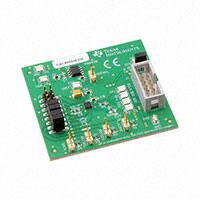 DAC80504EVM Images