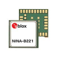 NINA-B221-03B